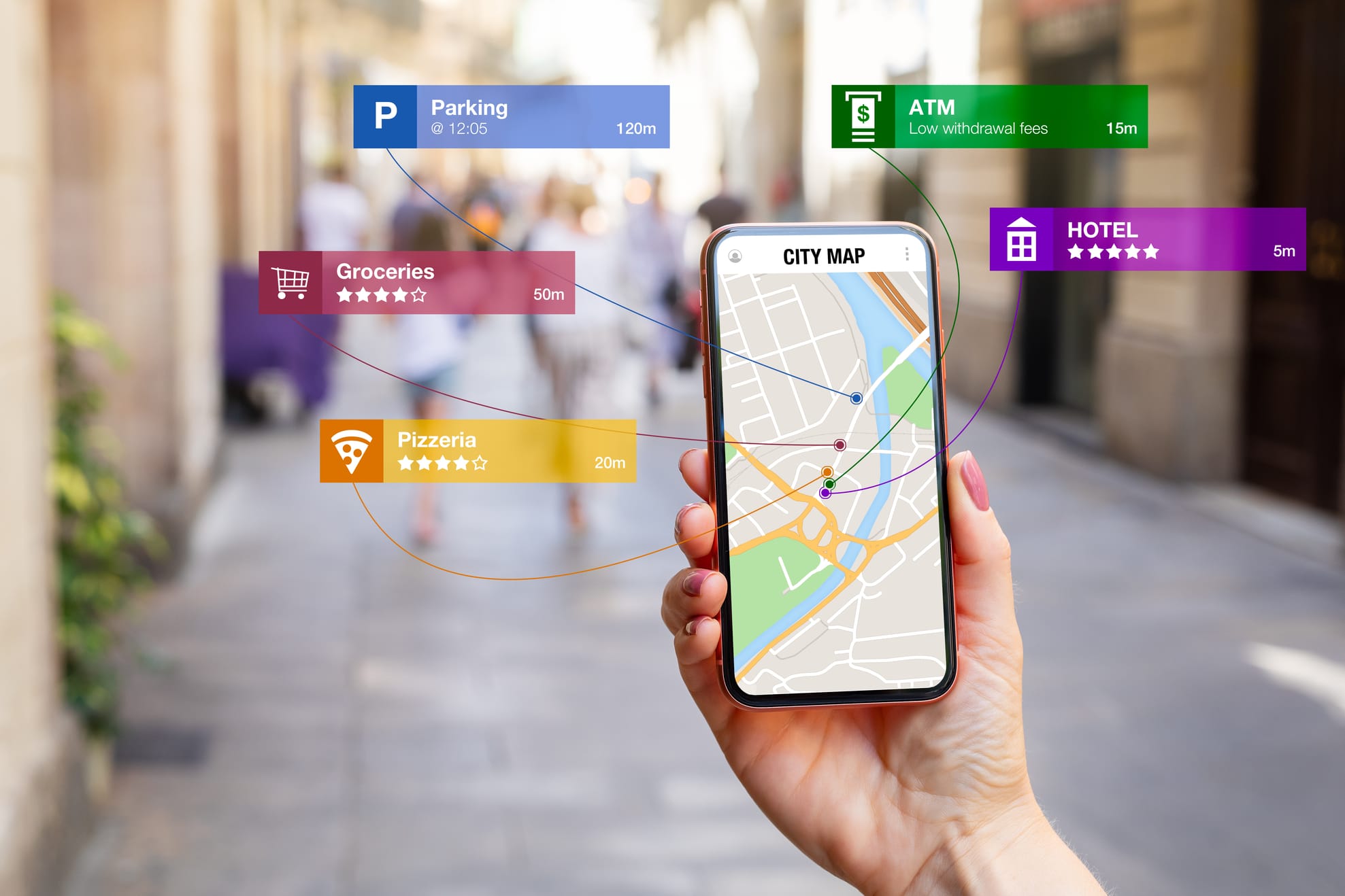 smart-city-tourism