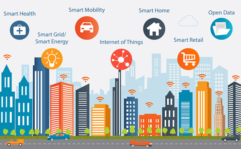 Smart city concept with different icon and elements. Modern city design with  future technology for living. Illustration of innovations and Internet of things.Internet of things/Smart city